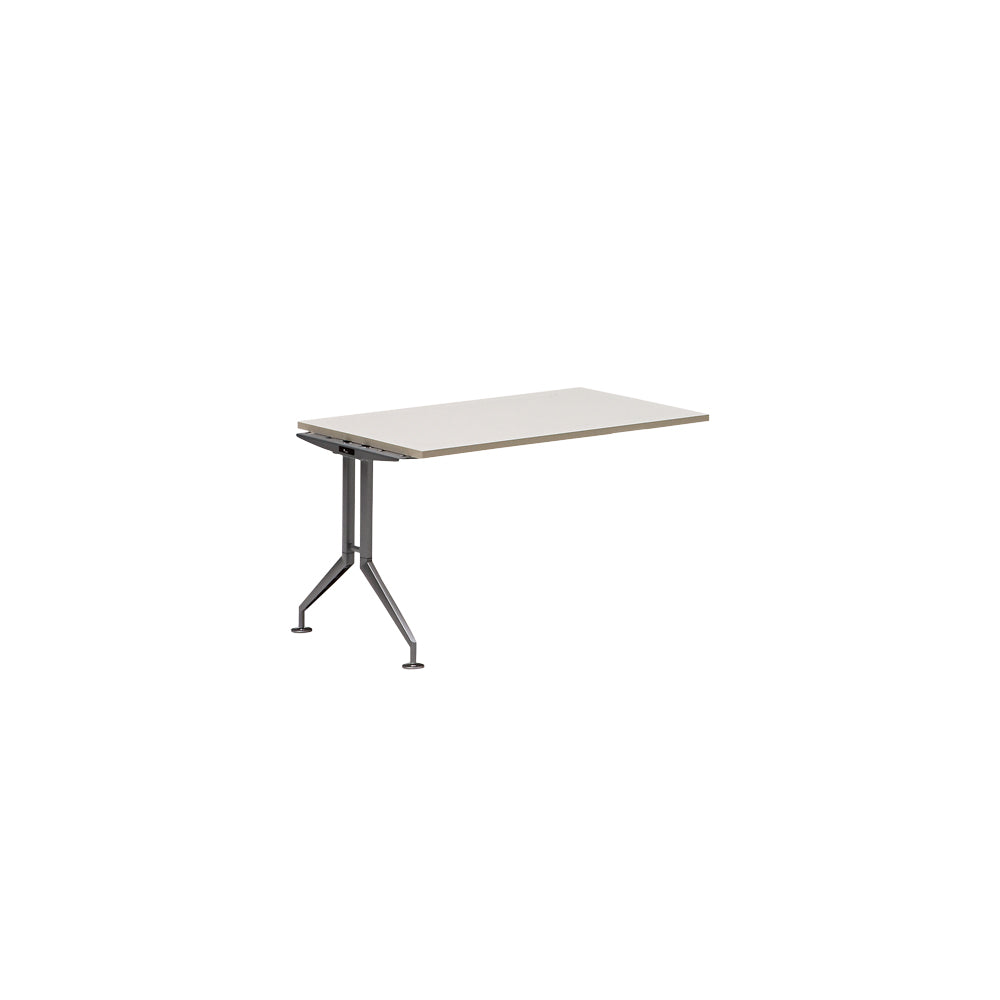 Connecting Module Table – Fursys